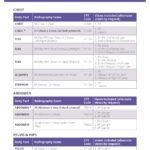 Imi Xray Cheat Sheet Print (1) Page 0001